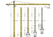 Toronydaruk - merevgém - felülforgó Liebherr 154 EC-H 6 FR.tronic