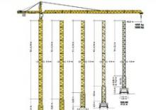Toronydaruk - merevgém - felülforgó Liebherr 154 EC-H 6 Litronic