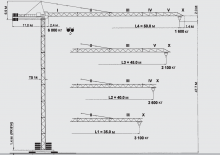 Toronydaruk - merevgém - felülforgó Terex Peiner SK 106-E-TS 14.3