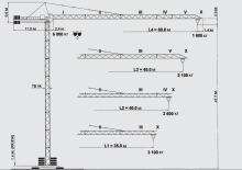 Toronydaruk - merevgém - felülforgó Terex Peiner SK 106-F-TS 14.3