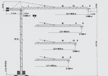 Toronydaruk - merevgém - felülforgó Terex Peiner SK 106-F-TS 14.3