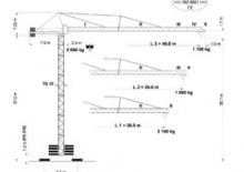 Toronydaruk - merevgém - felülforgó Terex Peiner SK 56-F-TS 10.3