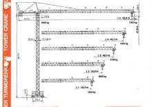 Toronydaruk - merevgém - felülforgó Terex Peiner SK 96-F-TS 14.3