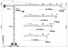 Toronydaruk - merevgém - felülforgó Terex Peiner SK 96/1-F-TS 14.3
