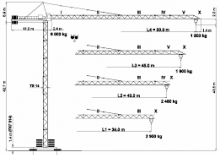 Toronydaruk - merevgém - felülforgó Terex Peiner SK 96/1-F-TS 14.3