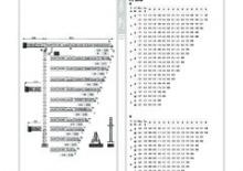 Toronydaruk - merevgém - felülforgó Yongmao STT1330
