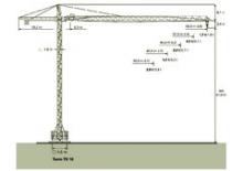 Toronydaruk - merevgém - felülforgó Zeppelin ZBK 125-FK46-TS16