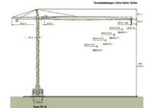 Toronydaruk - merevgém - felülforgó Zeppelin ZBK 125-FK46-TS16