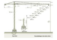 Toronydaruk - merevgém - felülforgó Zeppelin ZBK 250-TS21-UW60