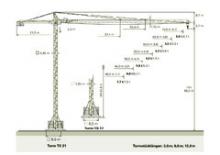 Toronydaruk - merevgém - felülforgó Zeppelin ZBK 250-TS21-UW60