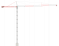 KR 420-20 HAMMER HEAD